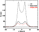\begin{figure}
\par\includegraphics[width=7cm,height=6cm]{12249fg8.eps}
\end{figure}