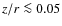 $z/r \la 0.05$