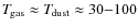 $T_{\hspace*{-0.2ex}\rm gas}\approx T_{\hspace*{-0.2ex}\rm dust}\approx 30{-}100$