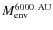 $M_{\rm env}^{6000~{\rm AU}}$