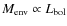 $M_{\rm env} \propto L_{\rm bol}$