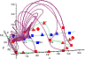 \begin{figure}
\par\includegraphics[width=8.5cm,clip]{8664fig7.eps}
\end{figure}