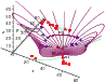 \begin{figure}
\par\includegraphics[width=8.5cm,clip]{8664fi15.eps}
\end{figure}