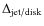 $\Delta_{\rm jet/disk}$