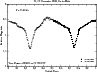 \begin{figure}
\par\includegraphics[angle=-90,width=8.5cm,clip]{9877f3.eps}
\end{figure}