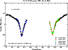 \begin{figure}
\par\includegraphics[angle=-90,width=8.5cm,clip]{9877f4.eps}
\end{figure}