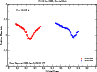 \begin{figure}
\includegraphics[angle=-90,width=8.5cm,clip]{9877f5.eps}
\end{figure}