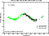 \begin{figure}
\includegraphics[angle=-90,width=8.5cm,clip]{9877f6.eps}
\end{figure}