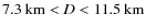 $7.3~{\rm km} < D < 11.5~{\rm km}$
