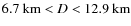 $6.7~{\rm km} < D < 12.9~{\rm km}$