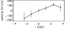 \begin{figure}
\par\includegraphics[width=8cm,clip]{0563fig4.ps}
\end{figure}