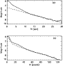 \begin{figure}
\par\includegraphics[width=8cm,clip]{0563fig6.ps}
\end{figure}
