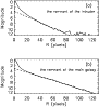 \begin{figure}
\par\includegraphics[width=8cm,clip]{0563fig7.ps}
\end{figure}
