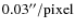 ${\rm0.03''/pixel}$