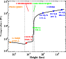 \begin{figure}
\par\includegraphics[width=8.5cm,clip]{0601fig2.eps}
\end{figure}