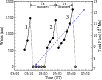\begin{figure}
\par\resizebox{8.9cm}{!}{\includegraphics[bb=86 245 486
559,clip,angle=0]{0601fig5.eps}}
\end{figure}