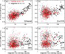 \begin{figure}
\par\resizebox{12cm}{!}{\includegraphics[bb=47 310 555
747,clip,angle=0]{0601fig8.eps}}
\end{figure}