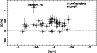 \begin{figure}
\par\includegraphics[width=8.5cm,clip]{10610f2.ps}
\end{figure}