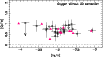 \begin{figure}
\par\includegraphics[width=9cm,clip]{10610fA4.ps}
\end{figure}