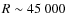 $R\sim45~000$