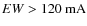 $EW > 120~{\rm mA}$
