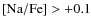 $\rm [Na/Fe]>+0.1$
