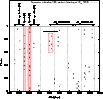 \begin{figure}
\includegraphics[angle=-90,width=9cm,clip]{pspics/0638fi02.eps}
\end{figure}