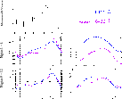 \begin{figure}
\par\begin{tabular}{c c c}
\rotatebox{90}{\hspace*{0.8cm} Measur...
...aphics[width=0.45\textwidth]{pspics/0638fi22.eps}\\
\end{tabular}
\end{figure}