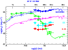 \begin{figure}
\par\includegraphics[width=8.8cm,clip]{0707fig8.ps}
\end{figure}