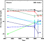 \begin{figure}
\par\includegraphics[width=8cm,clip]{0707fig5.ps}
\end{figure}