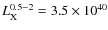 $L_{\rm X}^{0.5-2} = 3.5 \times 10^{40}$