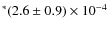 $^{*}(2.6\pm0.9)\times10^{-4}$