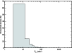 \begin{figure}
\par\includegraphics[width=8.9cm]{1267fg01.eps}
\end{figure}