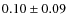 $0.10 \pm 0.09$