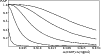 \begin{figure}
\par\includegraphics[width=9cm]{1304f1.ps}
\end{figure}