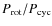 $P_{\rm rot}/P_{\rm cyc}$