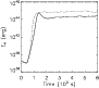 \begin{figure}
\par\includegraphics[width=8cm,clip]{1414fg42.eps}
\end{figure}