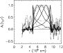 \begin{figure}
\par\includegraphics[width=8cm,clip]{1414fg47.eps}
\end{figure}