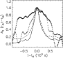 \begin{figure}
\par\includegraphics[width=8cm,clip]{1414fg48.eps}
\end{figure}