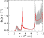\begin{figure}
\par\includegraphics[width=8cm,clip]{1414f414.eps}
\end{figure}
