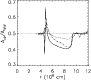 \begin{figure}
\par\includegraphics[width=8cm,clip]{1414f415.eps}
\end{figure}