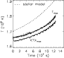 \begin{figure}
\par\includegraphics[width=8cm,clip]{1414fg62.eps}
\end{figure}