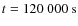 $t = 120~000\mbox{~s}$