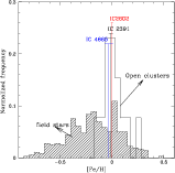 \begin{figure}
\par\includegraphics[width=14cm,clip]{1587fig6.ps}
\end{figure}