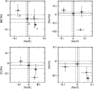 \begin{figure}
\par\includegraphics[width=12cm,clip]{1587fig7.ps}
\end{figure}