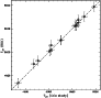 \begin{figure}
\par\includegraphics[width=8cm,clip]{1587fig3.ps}
\end{figure}