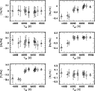\begin{figure}
\par\includegraphics[width=12cm,clip]{1587fig4.ps}
\end{figure}