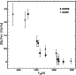 \begin{figure}
\par\includegraphics[width=7.5cm,clip]{1587fig5.ps}
\end{figure}