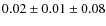 $0.02 \pm 0.01 \pm 0.08$