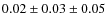 $0.02 \pm 0.03 \pm 0.05$